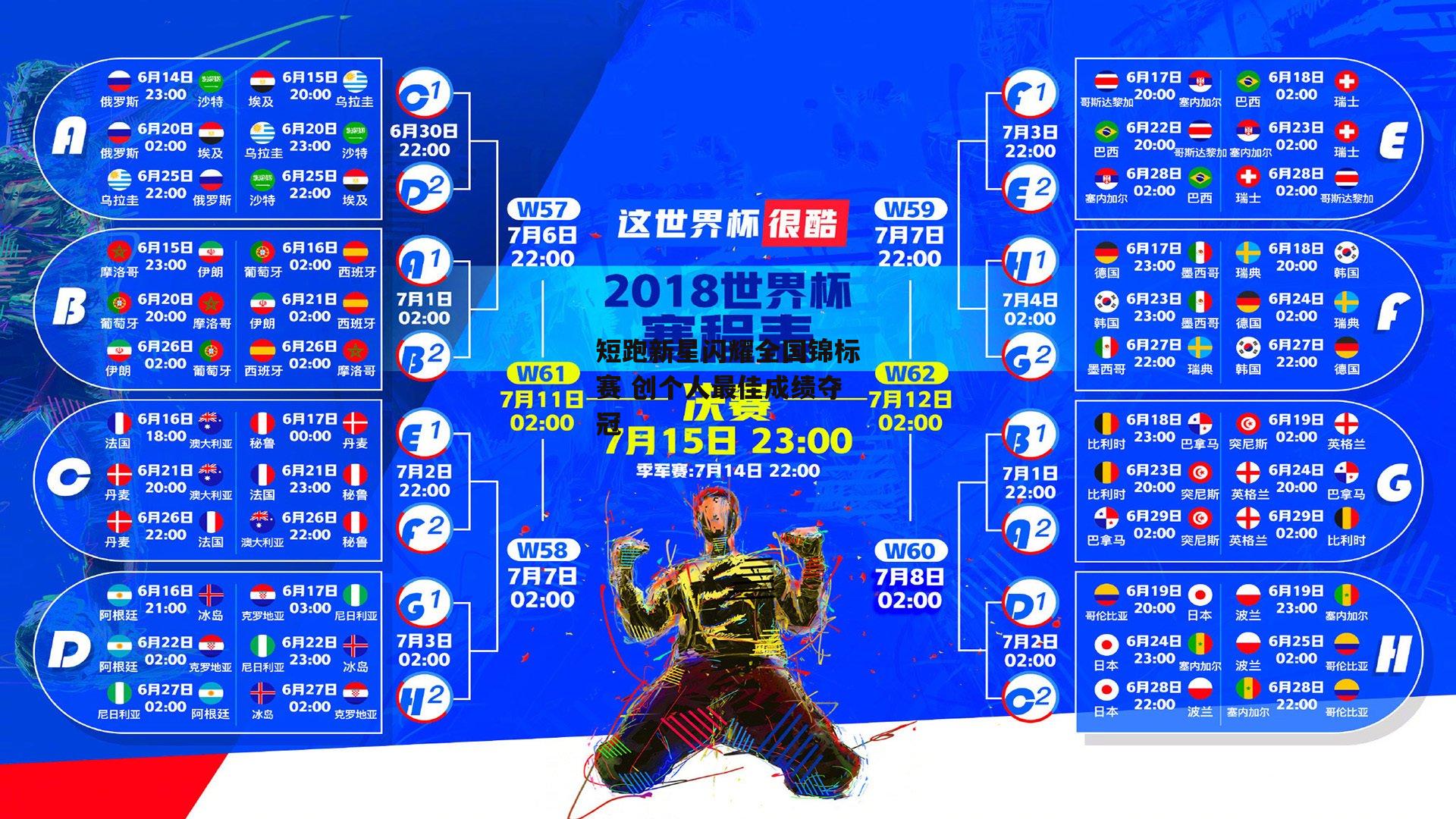 短跑新星闪耀全国锦标赛 创个人最佳成绩夺冠